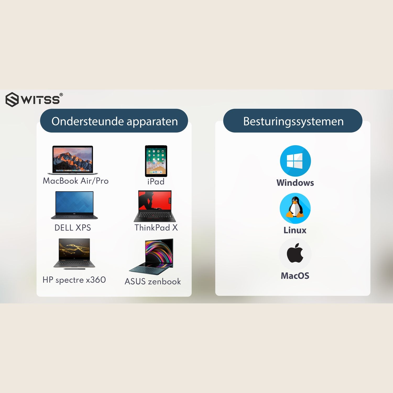 Overzicht van ondersteunde laptops, tablets en besturingssystemen voor de Switss® hub